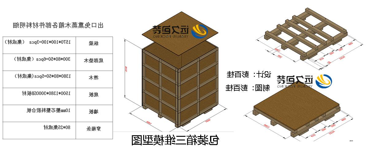 <a href='http://fwwiby.pronewport.com'>买球平台</a>的设计需要考虑流通环境和经济性